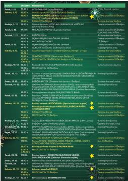 PRAZNIČNA OBČINA ŠKOFLJICA_MESEČNI PROGRAM